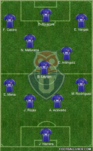 CF Universidad de Chile Formation 2011