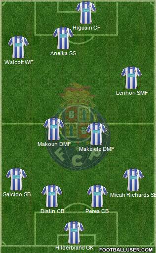 Futebol Clube do Porto - SAD Formation 2011