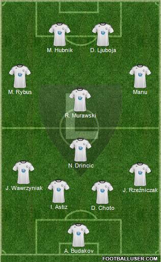 Legia Warszawa Formation 2011