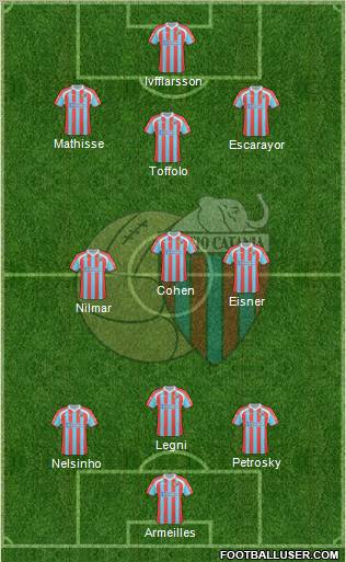 Catania Formation 2011