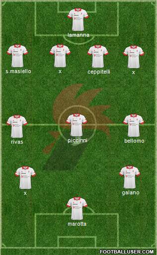 Bari Formation 2011