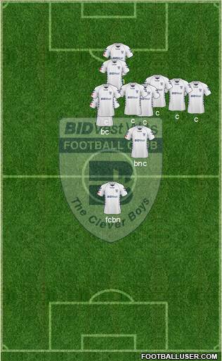 Bidvest Wits Formation 2011