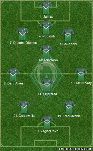 Werder Bremen Formation 2011