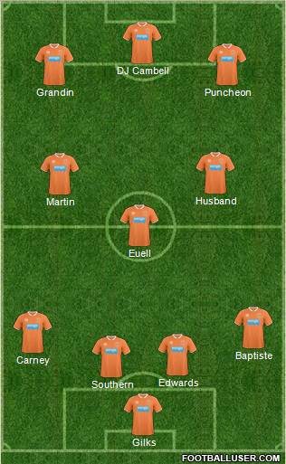 Blackpool Formation 2011