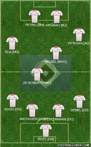 Hamburger SV Formation 2011