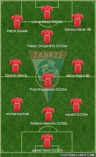 Gornik Zabrze Formation 2011