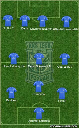 Lech Poznan Formation 2011