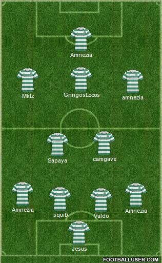 Celtic Formation 2011