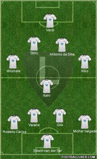 Legia Warszawa Formation 2011