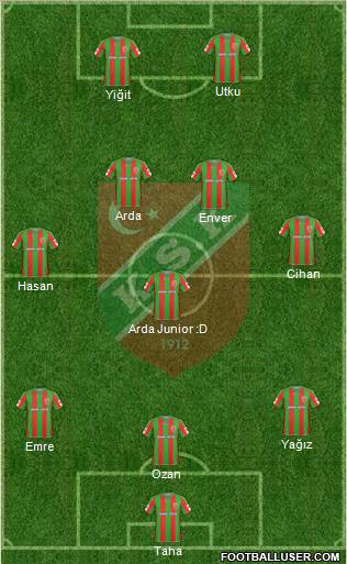 Karsiyaka Formation 2011