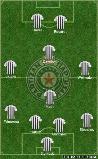 FK Partizan Beograd Formation 2011