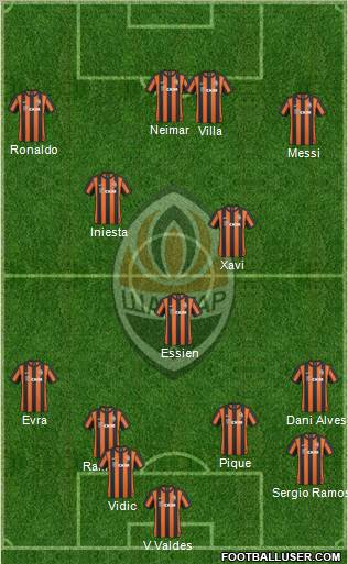 Shakhtar Donetsk Formation 2011