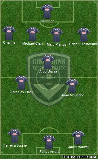 FC Girondins de Bordeaux Formation 2011