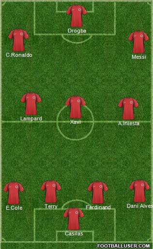 Albania Formation 2011