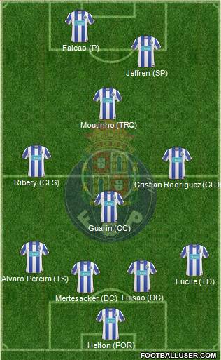 Futebol Clube do Porto - SAD Formation 2011