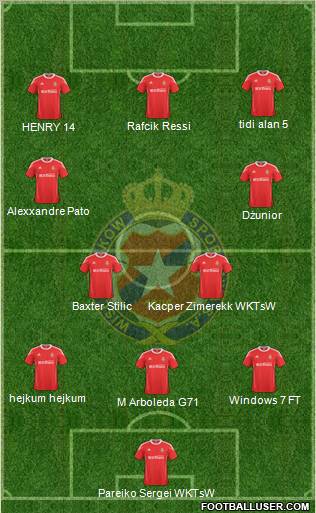 Wisla Krakow Formation 2011