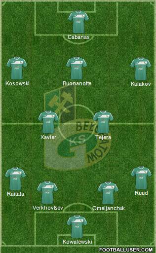 GKS Belchatow Formation 2011