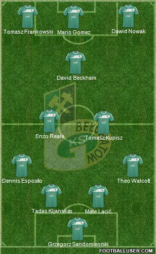 GKS Belchatow Formation 2011