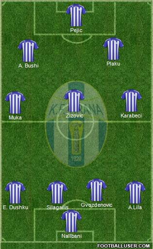 KF Tirana Formation 2011