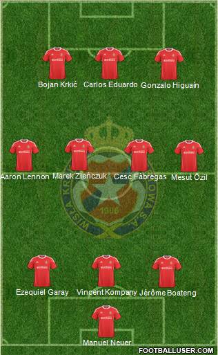 Wisla Krakow Formation 2011