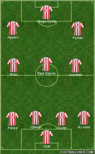 Atlético Madrid B Formation 2011