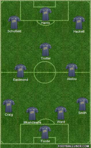 Millwall Formation 2011