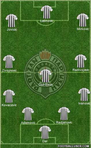 FK Partizan Beograd Formation 2011