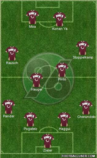 Hannover 96 Formation 2011