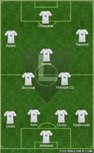 Legia Warszawa Formation 2011