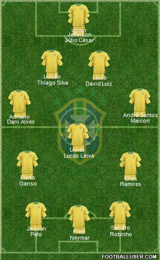 Brazil Formation 2011