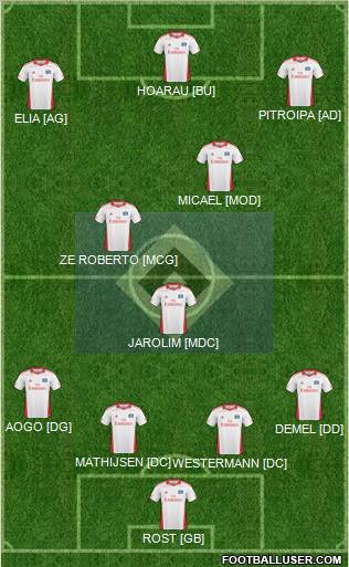 Hamburger SV Formation 2011