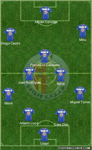 Getafe C.F., S.A.D. Formation 2011