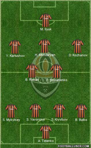 Shakhtar Donetsk Formation 2011