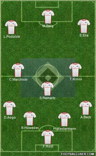 Hamburger SV Formation 2011