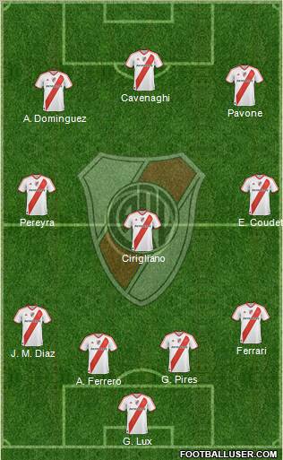 River Plate Formation 2011