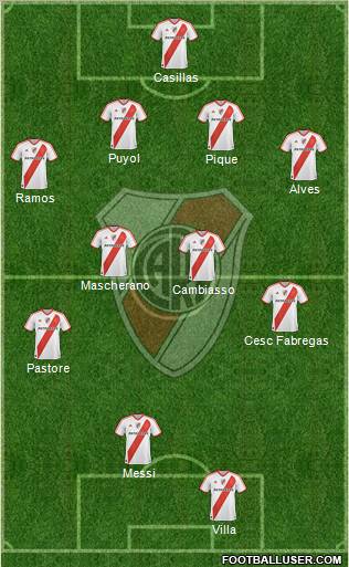 River Plate Formation 2011