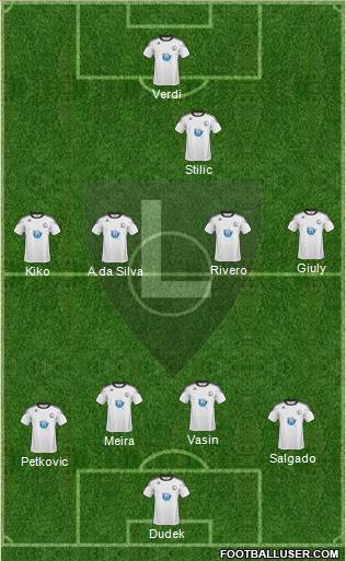 Legia Warszawa Formation 2011