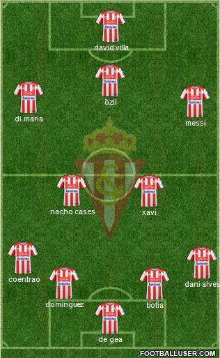 Real Sporting S.A.D. Formation 2011