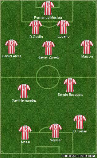 Atlético Madrid B Formation 2011