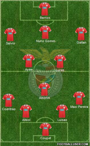 Sport Lisboa e Benfica - SAD Formation 2011