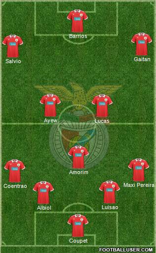 Sport Lisboa e Benfica - SAD Formation 2011