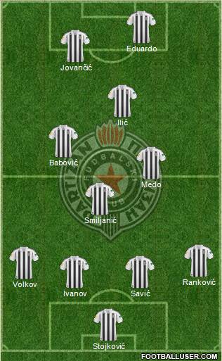 FK Partizan Beograd Formation 2011