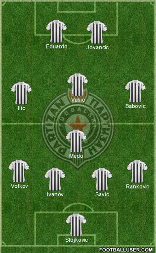 FK Partizan Beograd Formation 2011