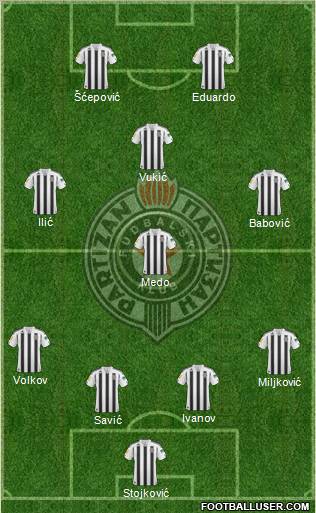 FK Partizan Beograd Formation 2011