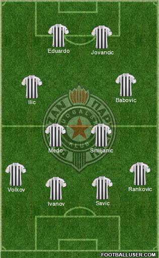 FK Partizan Beograd Formation 2011