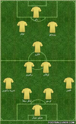 Brasília FC Formation 2011