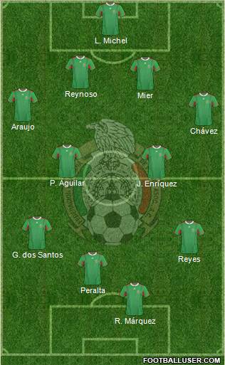 Mexico Formation 2011