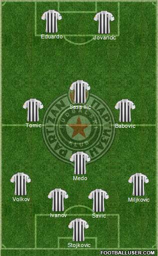 FK Partizan Beograd Formation 2011