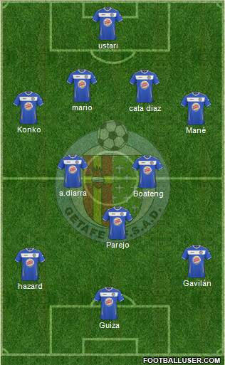 Getafe C.F., S.A.D. Formation 2011