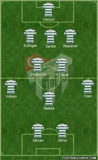 Bursaspor Formation 2011